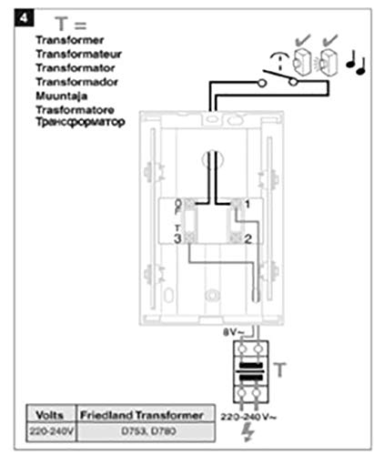 friedland stockport sk5 6bp doorbell manual